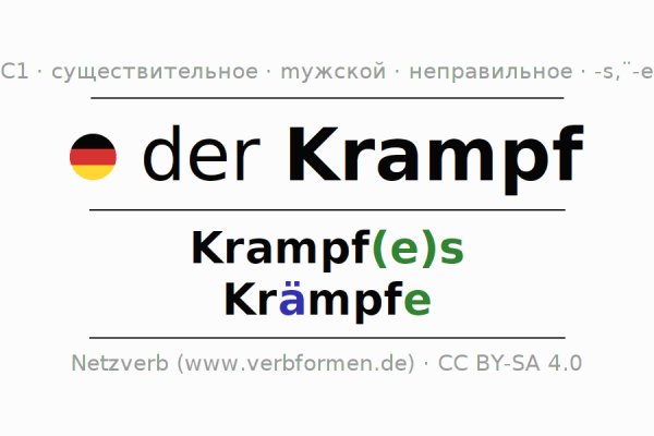Кракен сайт моментальных покупок