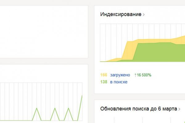 Кракен как попасть