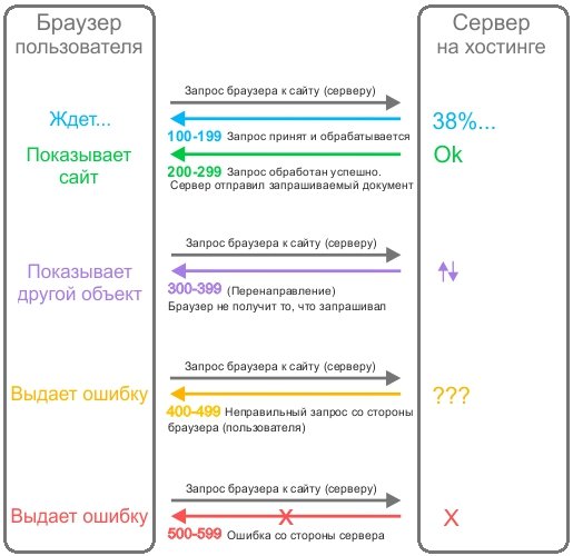 Кракен сайт ссылки актуальные